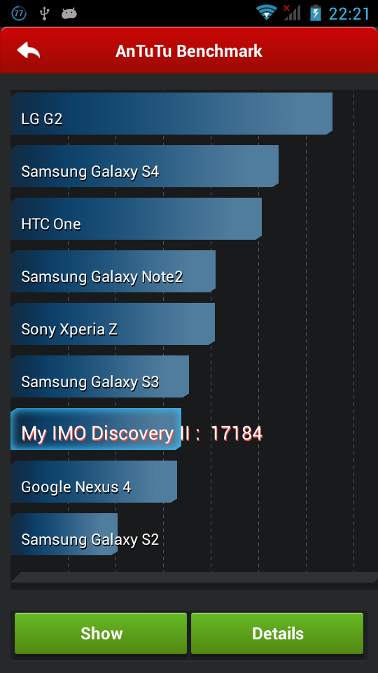Imo Discovery II - Antutu Result 1