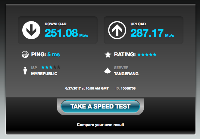 Myrepublic 300 Mbps Connection on AC Router