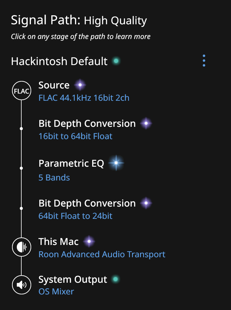 Roon Core DSP